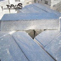 Magnesium Ingot, Magnesium Plate