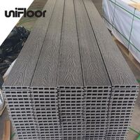 Manufacture of wood surface 3D deep embossed outdoor WPC laminate flooring