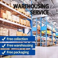 Professional dropshipping services with fulfillment and warehouse services, shipping agency purchases