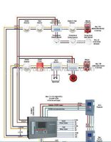 Australian Standard Addressable Fire Alarm System Control Panel Connection Smoke Detector CFT-MN/300/200