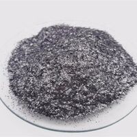 High-purity expandable synthetic 1 micron pyrolytic carbon graphite powder for brake pads