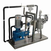 Plant Direct Methanol Synthesis Reactor System with Insulation Function