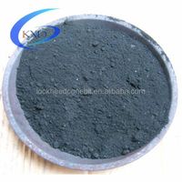 Tungsten carbide powder price/tungsten powder preferential price