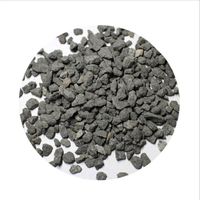 Iron Powder/Iron Ore Powder/Magnetite Price