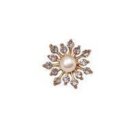 Boutique sales fashion custom crystal buttons clothing hair clips girls love to use all kinds