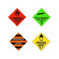 Hazardous material sign