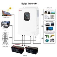 DC to AC off grid 3000w solar photovoltaic inverter 24v 48v 3000w 5kw 5000w 3kva hybrid solar inverter 6000w 5kw 1000w price