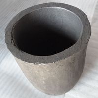 Competitively priced graphite crucible for melting copper or iron
