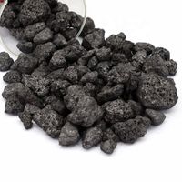 Price of high quality low sulfur petroleum coke